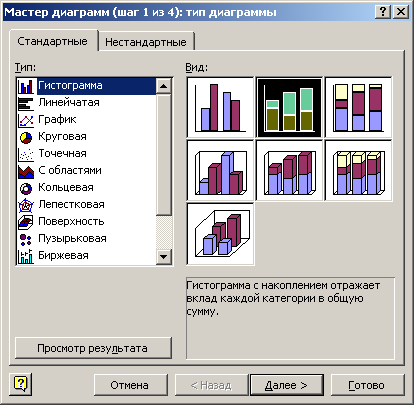 Выбор типа диаграммы Excel