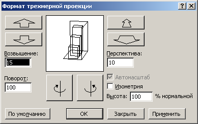 Параметры объемного вида диаграммы Excel