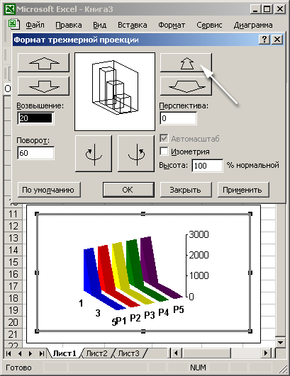 Диаграмма Excel в режиме перспективы