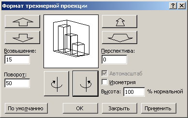 Выбор расположения диаграммы Excel