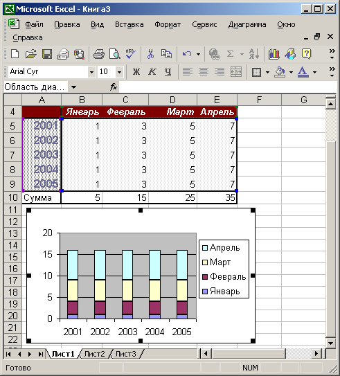 Готовая диаграмма на отдельном листе Excel