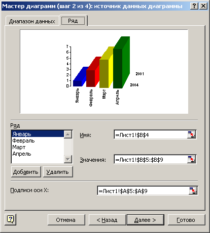 Настройка источника данных для диаграмм Excel