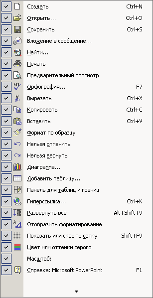 Дополнительная палитра кнопок стандартной панели инструментов в PowerPoint