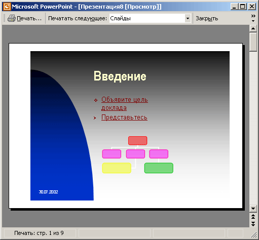 Форматирование блоков и вспомогательных элементов