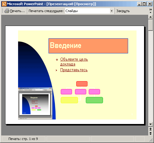 Слайд с оргдиаграммой презентации PowerPoint