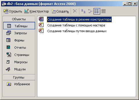 Окно базы данных Access