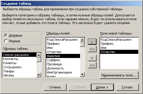 Мастер создания таблиц базы данных Access